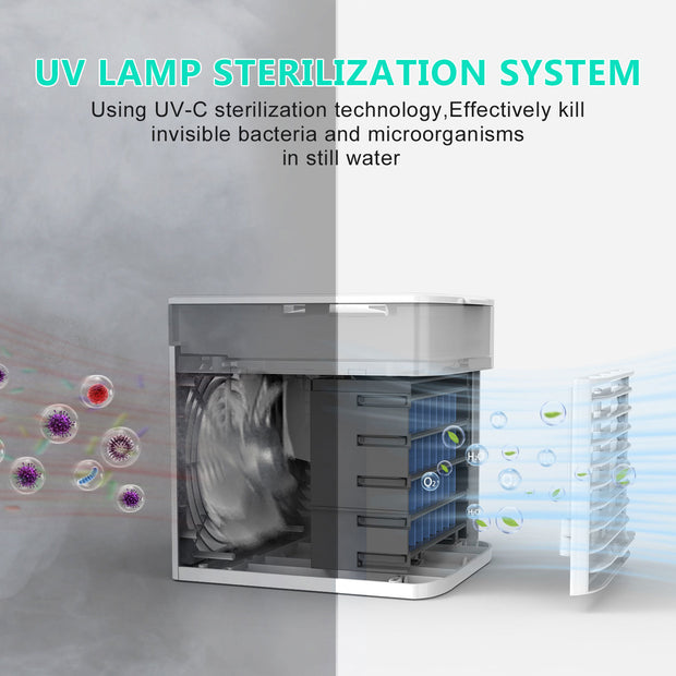 7-Color USB Mini Air Cooler – LED Night Light & UV Sterilizer | Zaplet