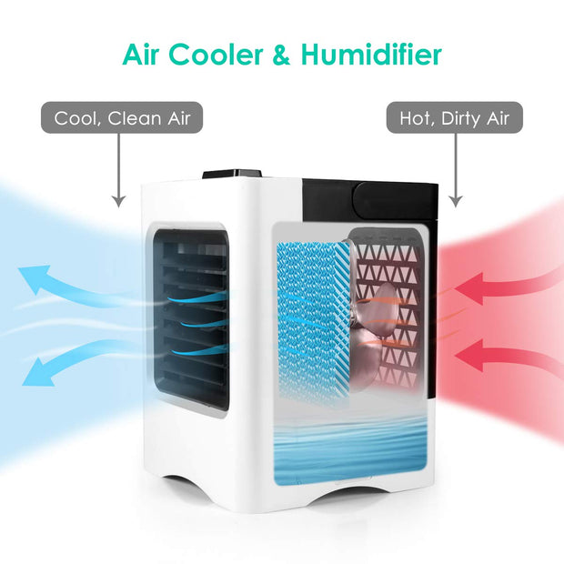 4-in-1 Mini Air Cooler – USB Rechargeable Fan + Humidifier + Purifier | Zaplet