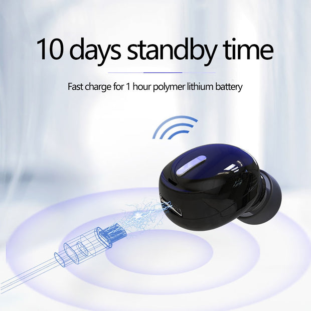 Mini In-Ear Bluetooth 5.0 Earbuds – Sleek, Wireless, Powerful Sound | Zaplet