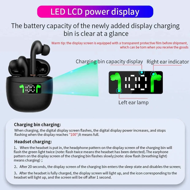 Smart LCD Wireless Earbuds – Bluetooth 5.2 IPX7 Waterproof Noise Cancelling Earphones | Zaplet